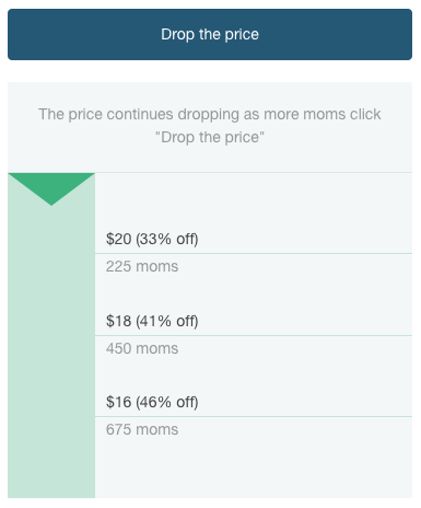Price Chart(1)
